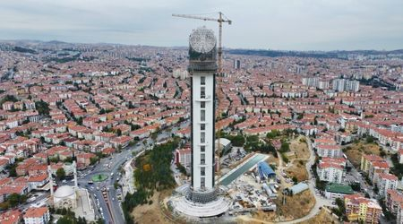 Keçiören Enerji Kimlik Belgesi